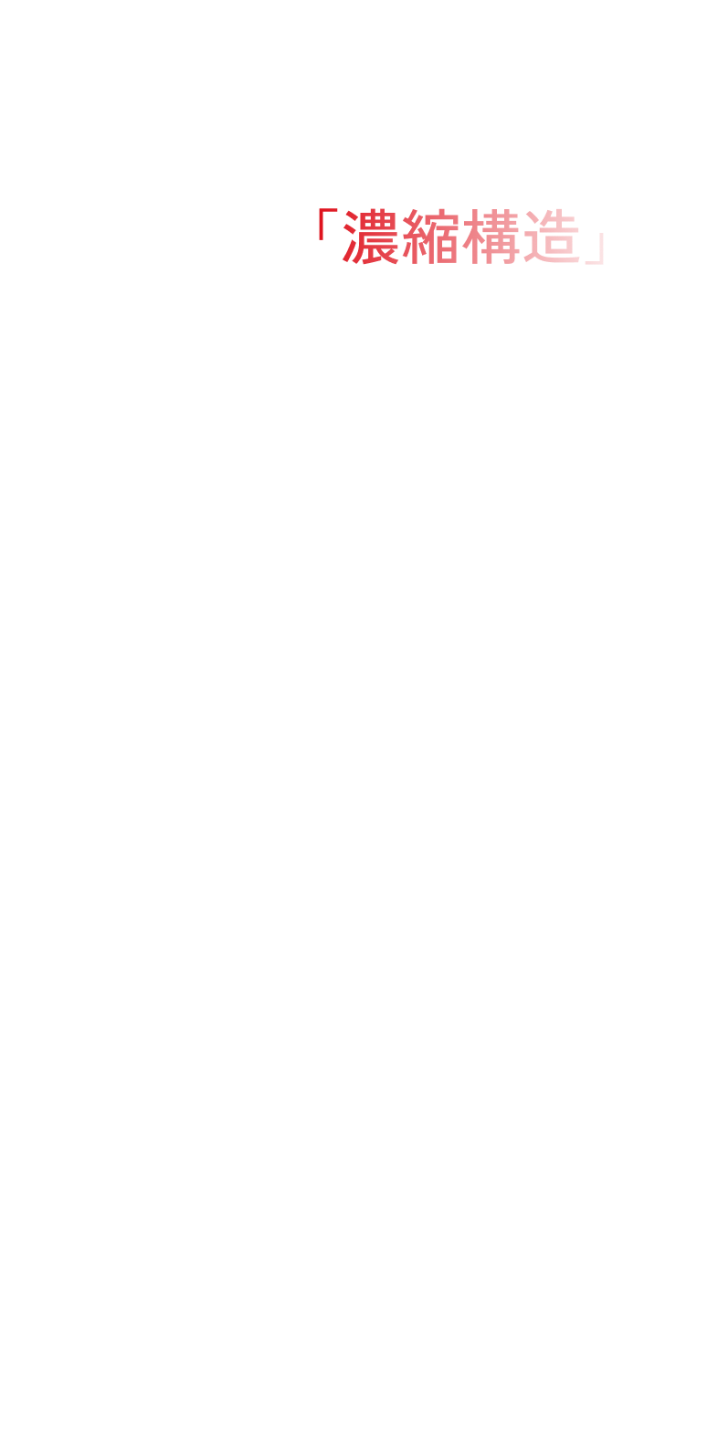 濃縮構造